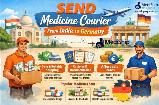Send Medicine Courier to Germany from India | Up to 50% Off