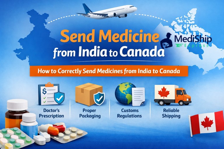Send Medicine from India to Canada | Up to 50% Off